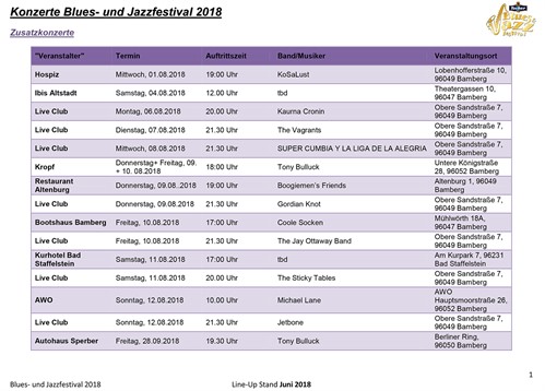 Line Up Blues Jazzfestival -1